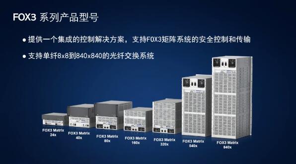 贏康攜手Extron 探索數(shù)字技術(shù)服務(wù)新邊界，賦能視聽未來(lái)