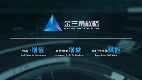 廣汽重磅發(fā)布鉅浪動(dòng)力品牌與Enpulse概念跑車(chē) 2020北京車(chē)展見(jiàn)證數(shù)字技術(shù)的革新脈動(dòng)
