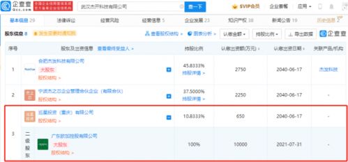 OPPO戰(zhàn)略投資杰開(kāi)科技，共同布局汽車(chē)電子芯片新賽道
