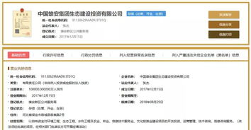 又一中字頭基金完成備案登記，強(qiáng)勢(shì)股東背景賦能計(jì)算機(jī)軟硬件開(kāi)發(fā)